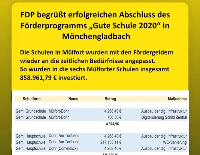 Gute Schule Muelfort Banner e1752688851771