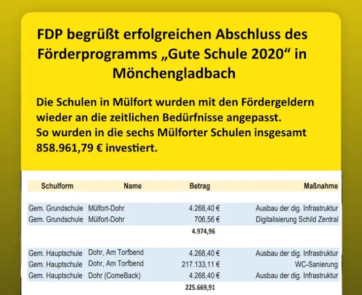 Gute Schule Muelfort Banner e1752688851771